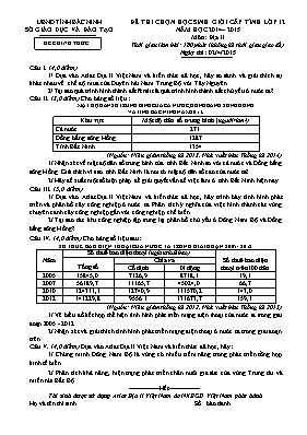Đề thi chọn học sinh giỏi cấp tỉnh Bắc Ninh năm học 2009 - 2010 môn thi Địa lý  lớp 12  thpt